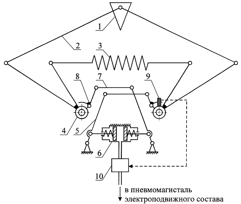 Кинематическая схема пантографа