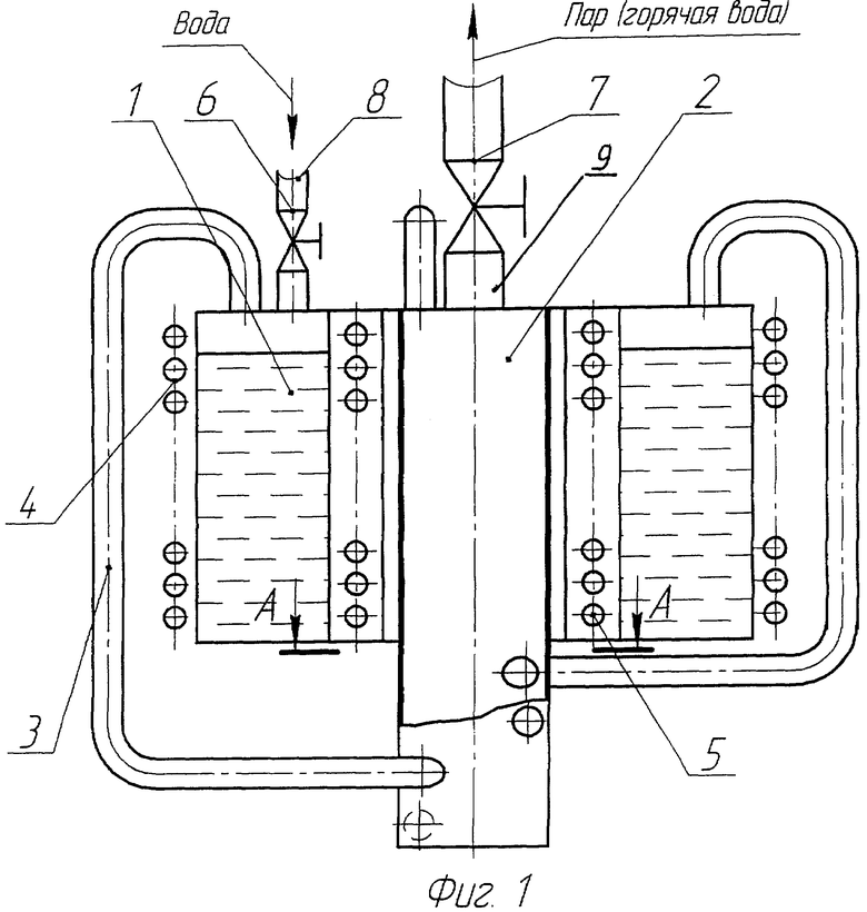 Паровое своими руками схемы. Парогенератор принцип работы схема. Схема подключения парогенератор электродный электрический. Индукционный парогенератор Титан 400 схема. Схема газового парогенератора.