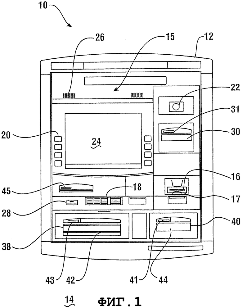 Устройство банкомата схема