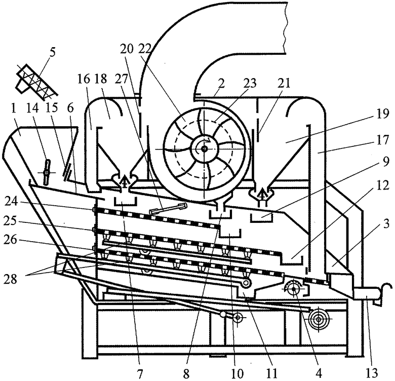 Семяочистительная машина см 4 схема