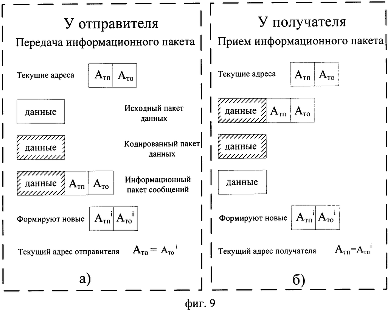 Варианты защиты 1 1