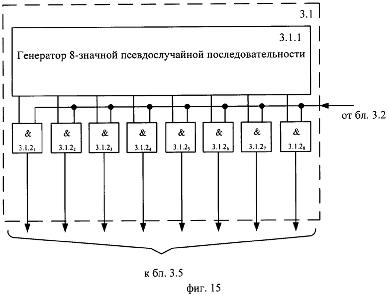 Варианты защиты 1 1