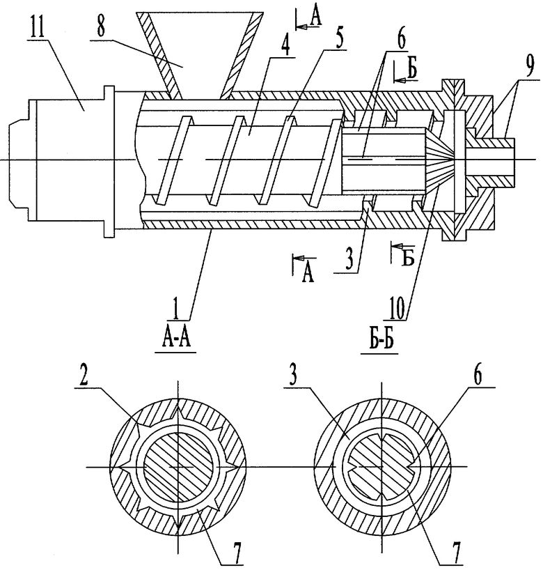 Схема двухшнекового экструдера