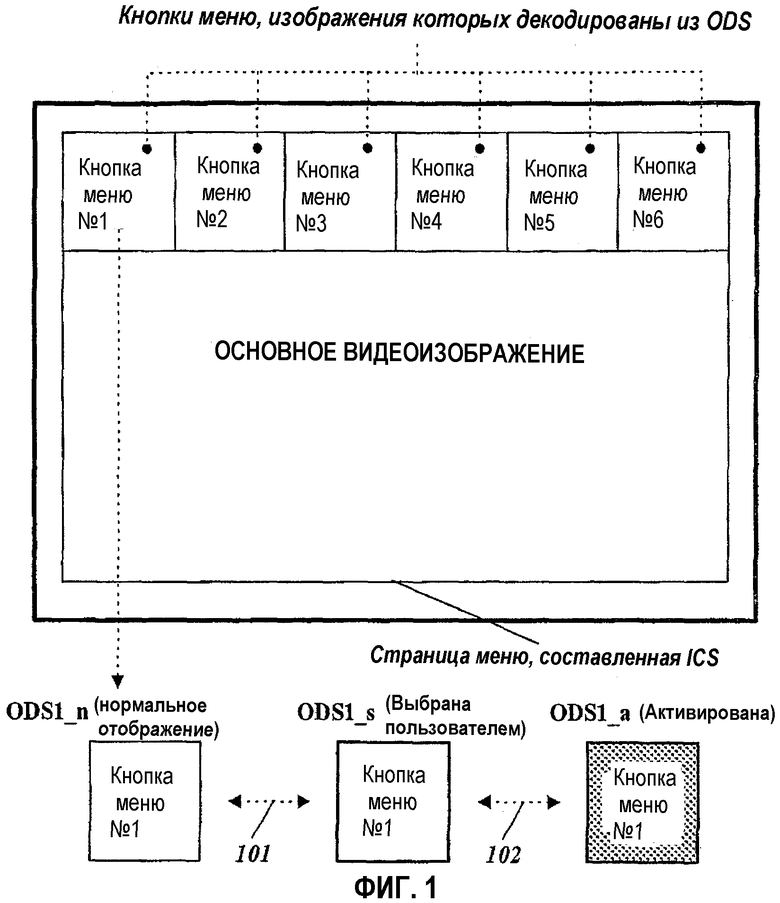 Какие документы включают в себя графические изображения