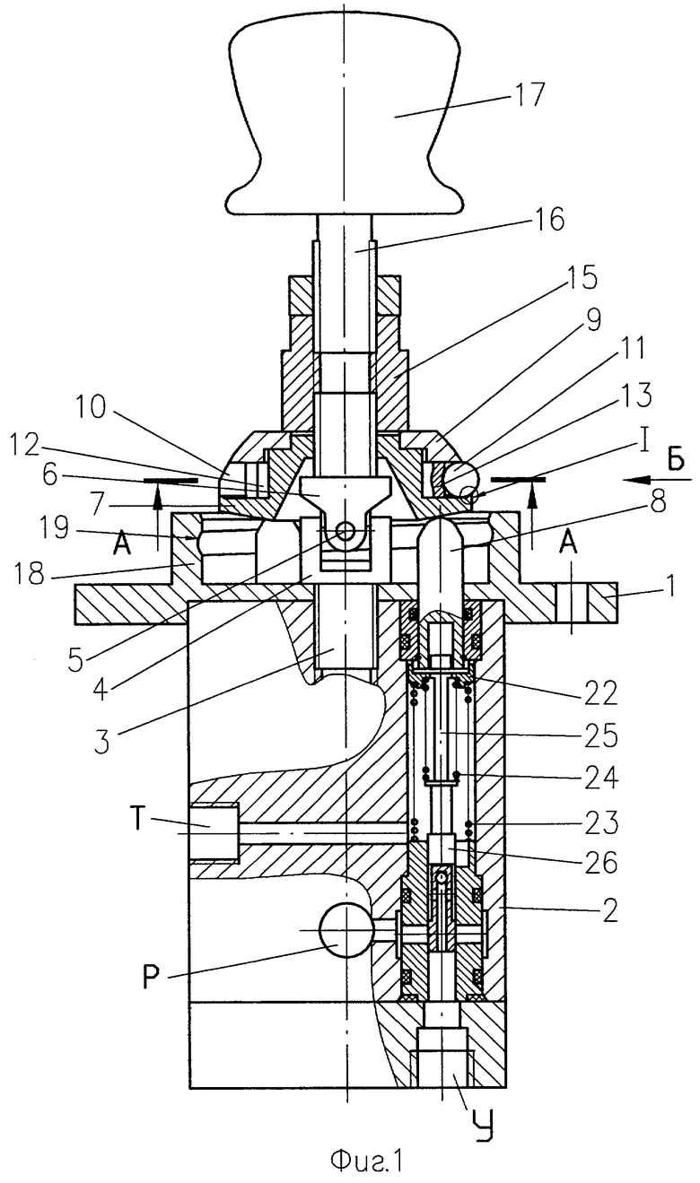 Регулирующие блоки. Регулирующие механические клапаны Patent. Колонка регулирующего клапана. Блок регулирующих клапанов. Толкатель блока управления гидравликой.