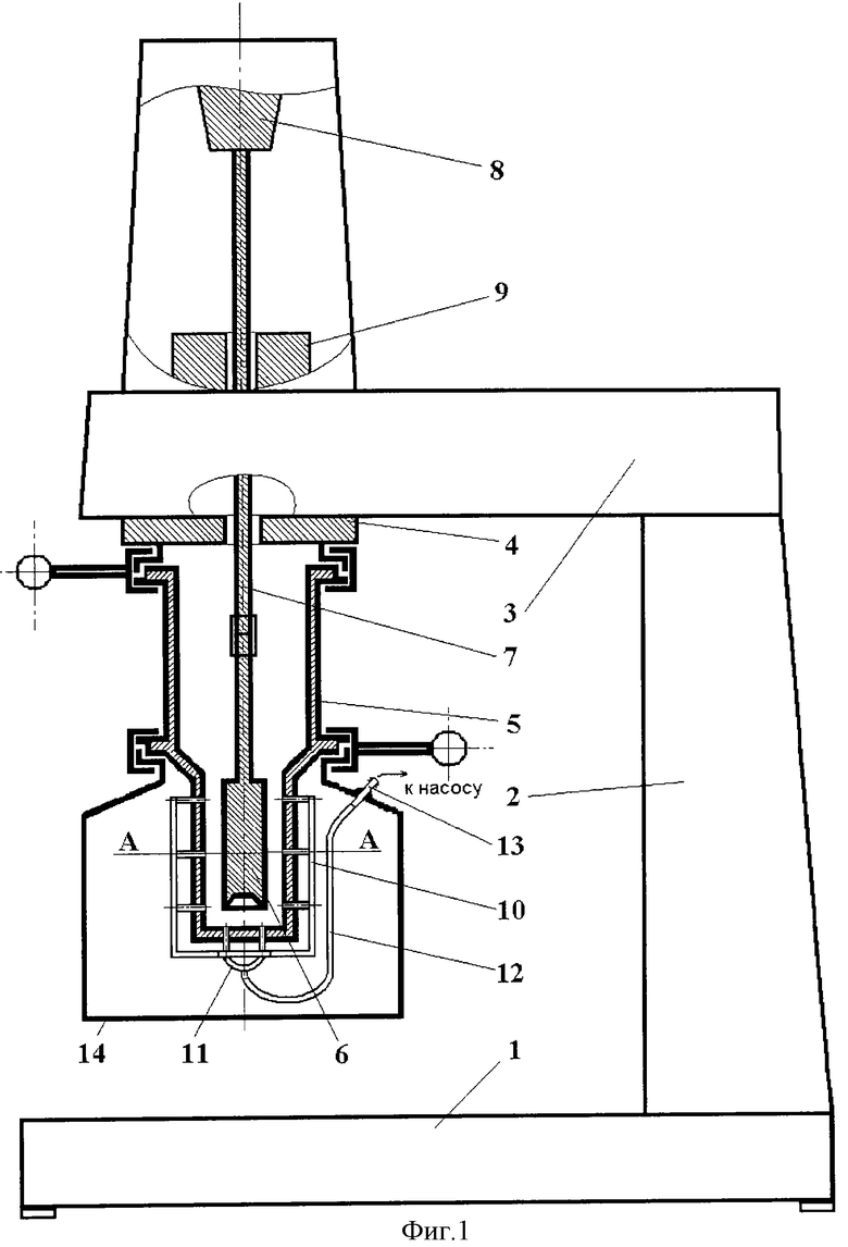 Вискозиметр ротационный схема
