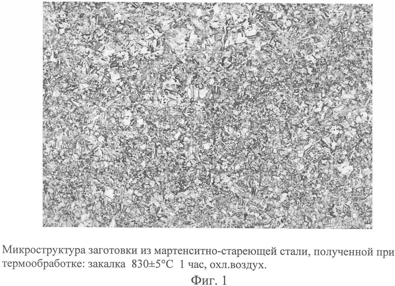 Стали мартенситного класса. Мартенситно стареющие стали структура. Микроструктура мартенситно стареющих сталей. Структура мартенситно стареющих сталей. Мартенситно-стареющая сталь свойства.