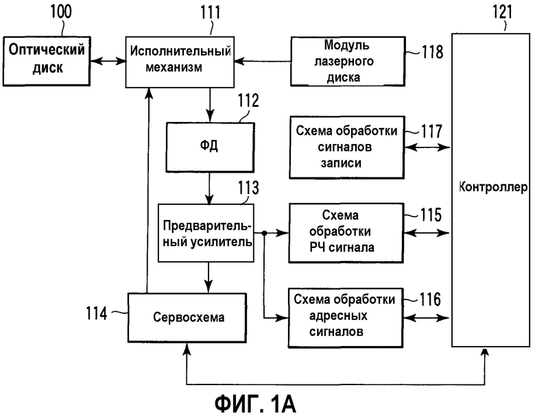 Информационная оценка качества оптических изображений