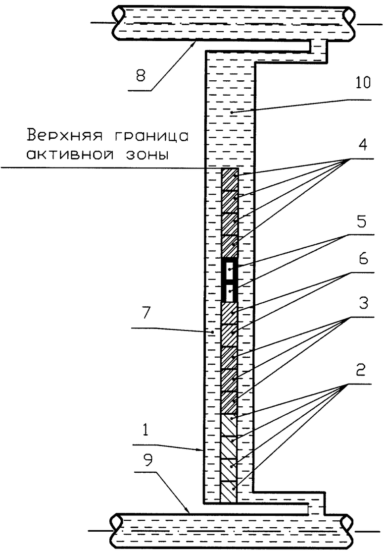 Аварийные устройства. Чрезвычайная устройство.