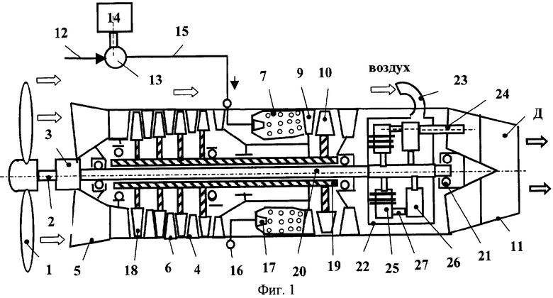 Турбовинтовой двигатель схема