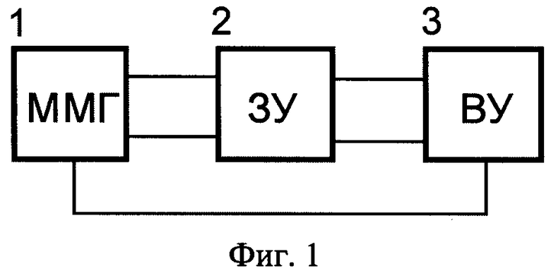 Подвижная масса