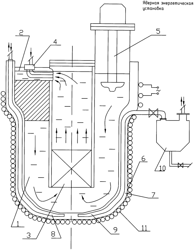Ядерная энергетическая установка. Реактор с жидкометаллическим теплоносителем. Тип реактора с жидкометаллическим теплоносителем. Реактор из фторопласта-4.