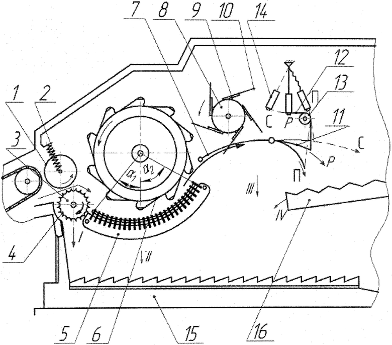 Схема молотильного аппарата дон 1500