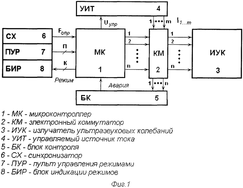 Иук 31 схема подключения