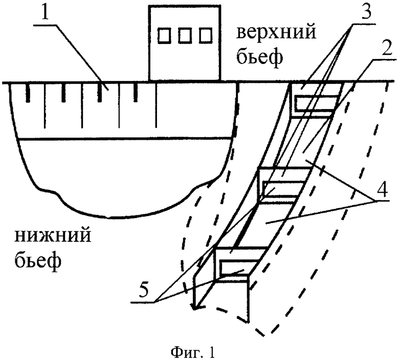 Схема шлюза гидросооружения