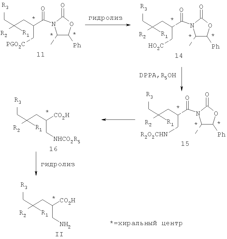 Гептановая кислота изомеры. Метилгептановая кислота формула. 4 Метилгептановая кислота формула. Гептановая кислота формула. Формула 4-метилгептановой кислоты.