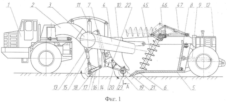 Скрепер самоходный схема