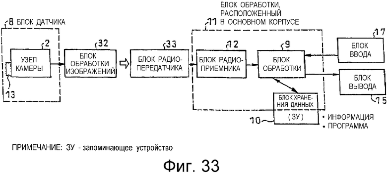 Для записи информации поступающей от сейсмоприемника в компьютер необходимо выполнить