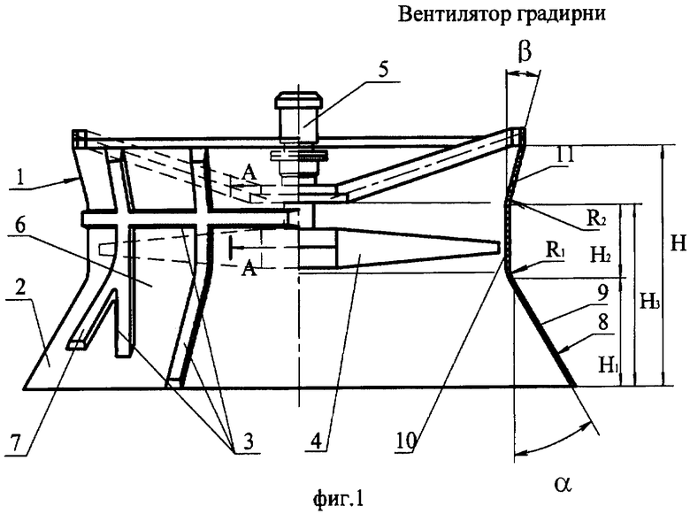 Вентиляторная градирня схема