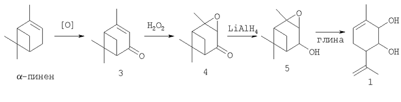 Окисление пинена. Окисление α-пинена. Ментандиол 1 8. Окисления α-пинена перманганатом.