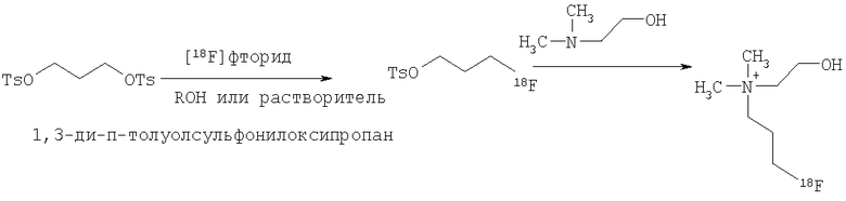 Получение f. Фторорганические соединения. Перспективные фторорганические соединения. Получение фторорганический соединений. Фторорганические соединения примеры.