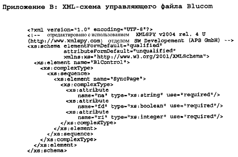 Схема xml в xml