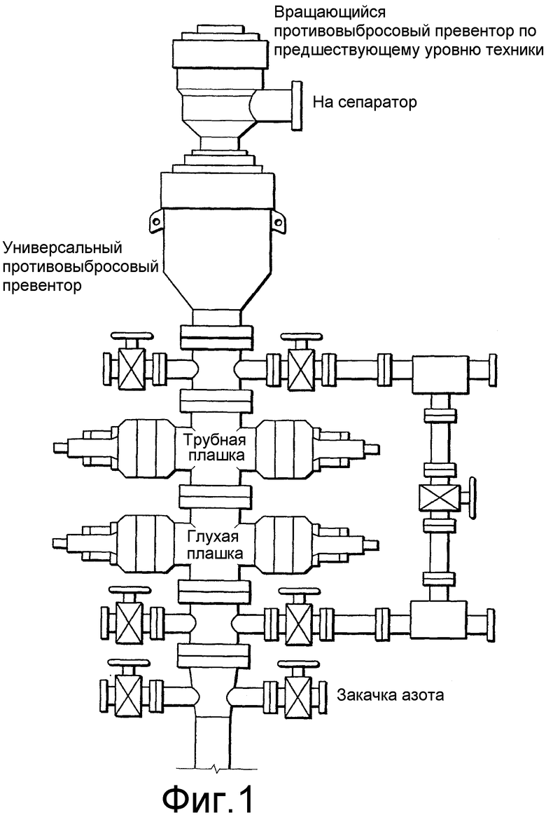 Схемы пво при бурении