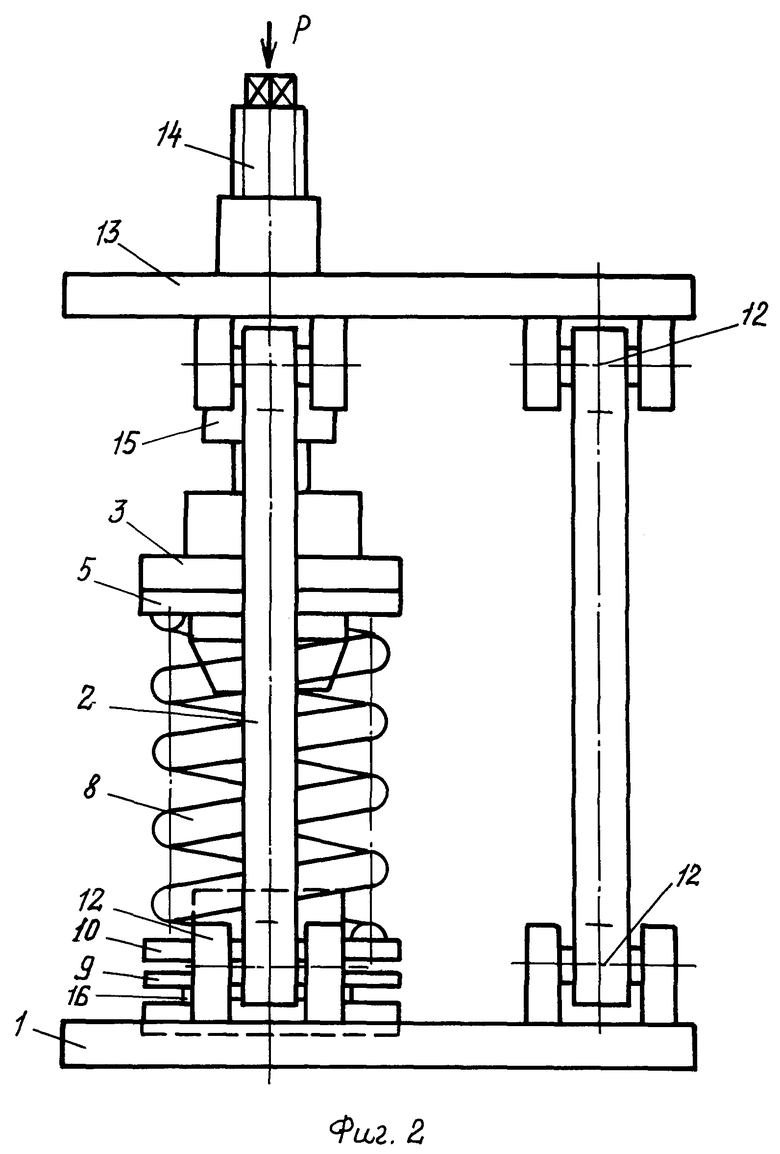 Упругость пружины сжатия. Приспособление для тарировки пружин электровоза. Стенд для испытания пружин на сжатие. Стенд для контроля винтовых пружин сжатия. Приспособление для сжатия топливных пружин чертёж.