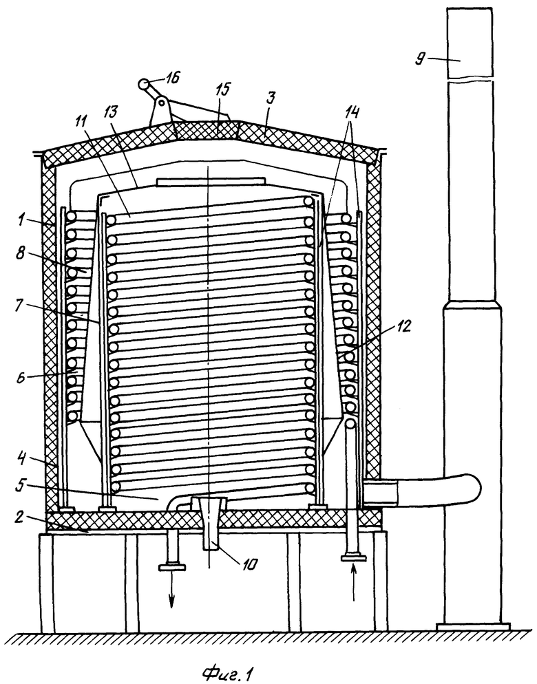 Трубчатых печей. Коробчатая трубчатая печь. Трубчатая печь для нагрева нефти строение. Нагревательные трубчатые печи схема. Трубчатая печь вс1.