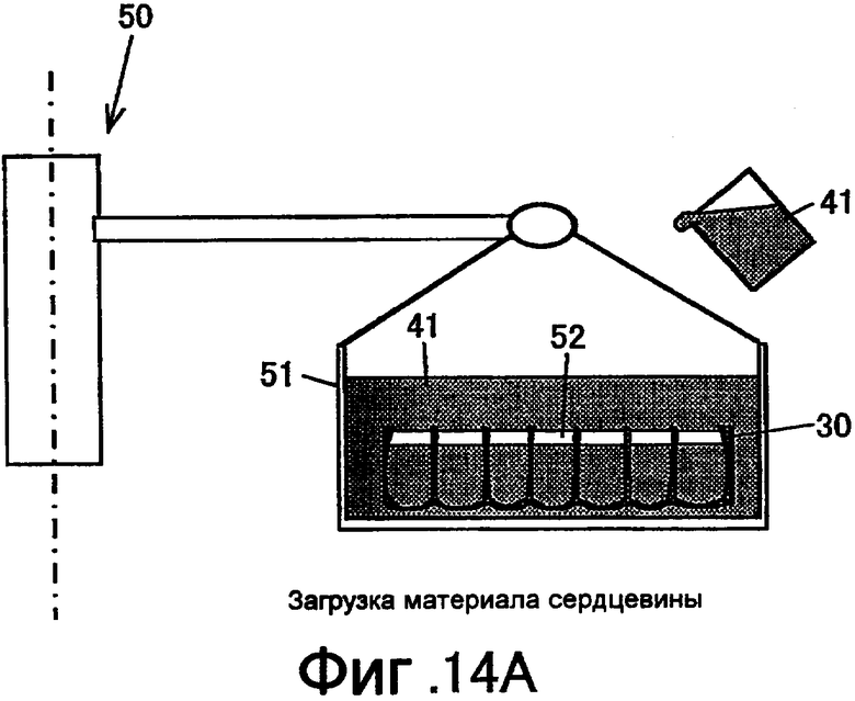 Ячеечная схема организации производства