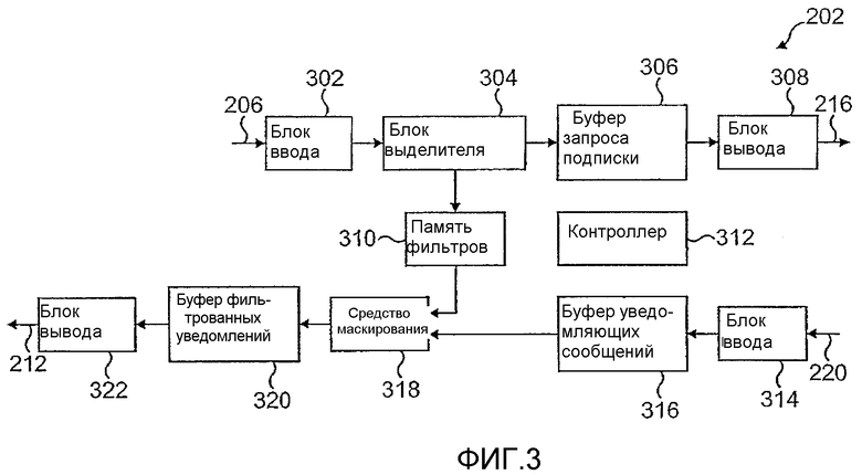 Фильтрация политик. К промежуточным устройствам сети относят:. Категории промежуточных устройств.