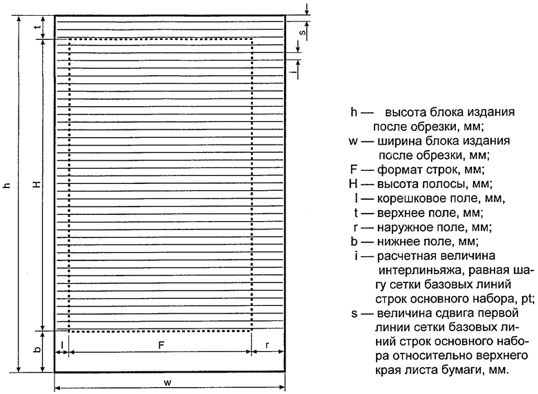 В каких случаях увеличивается размер корешкового поля на плане монтажа