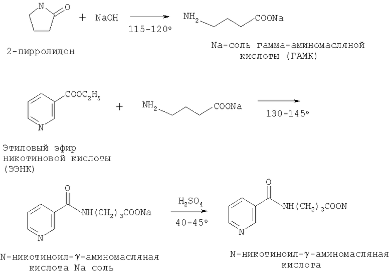 Схема никотиновой кислоты в уколах при остеохондрозе