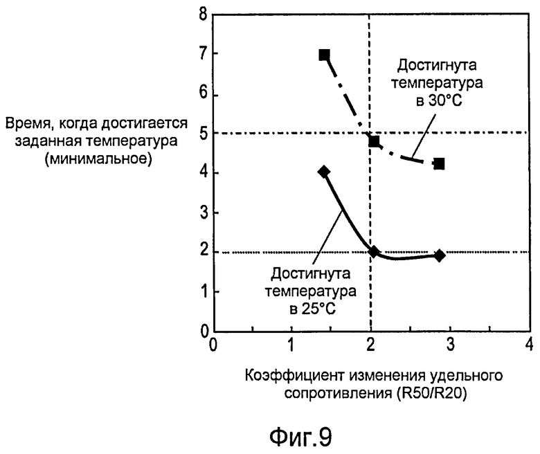 Патент коэффициент. Модель совершенного рынка капитала презентация. Совершенный рынок капитала. Рынок капитала слайды. Несовершенный рынок капитала.