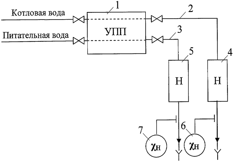 Питательная вода. Схемы химического контроля барабанных котлов. ВХР барабанных котлов схема. Принципиальная схема фосфатирования котла. Фосфатирование котловой воды.