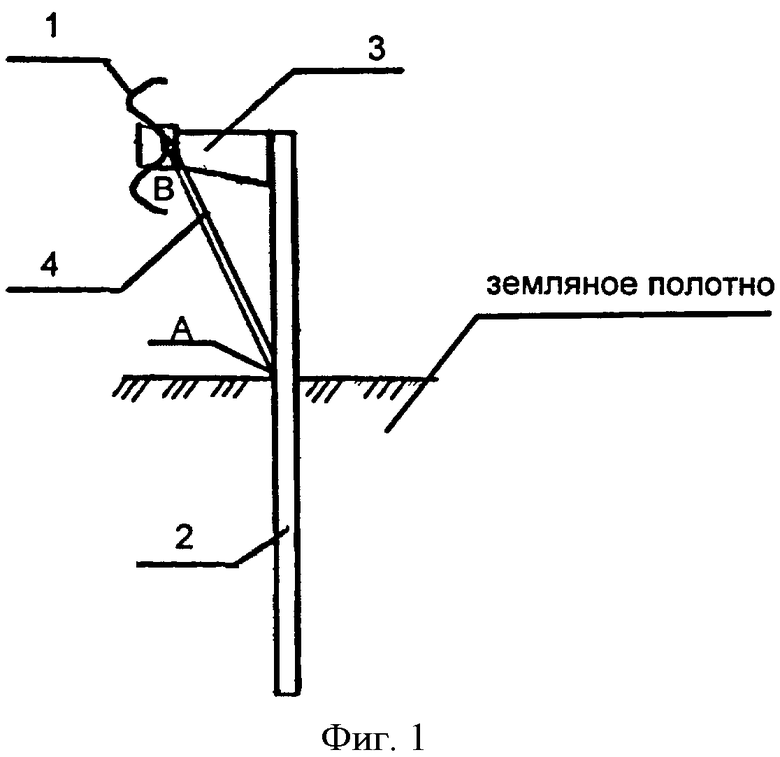 Барьерное условие. Барьерное ограждение отбойник. Дефекты барьерного ограждения. Барьерное ограждение дорожное чертеж. Барьерное ограждение с образное.