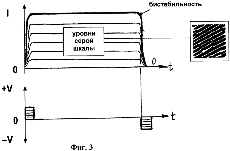 Пластины расположены. Критерии бистабильности. Бистабильность.