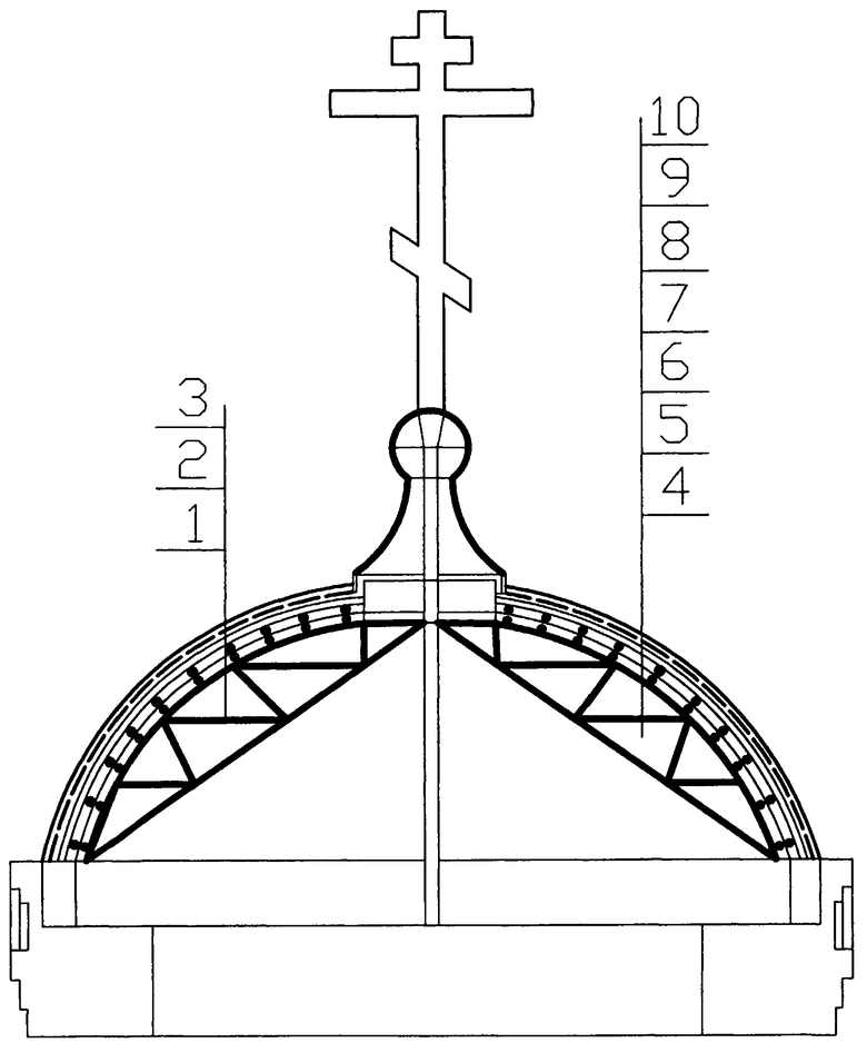 Чертеж купола. Купол церкви чертеж. Конструкция купола церкви. Крепление Креста на куполе церкви чертеж. Купол церкви Маковка конструкция чертеж.