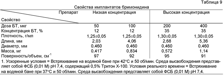 Мг в мкг перевести калькулятор