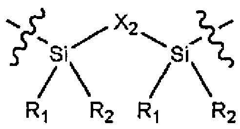 Алкильная группа. Схематичное изображение реакции сшивки Силан полиуретана.