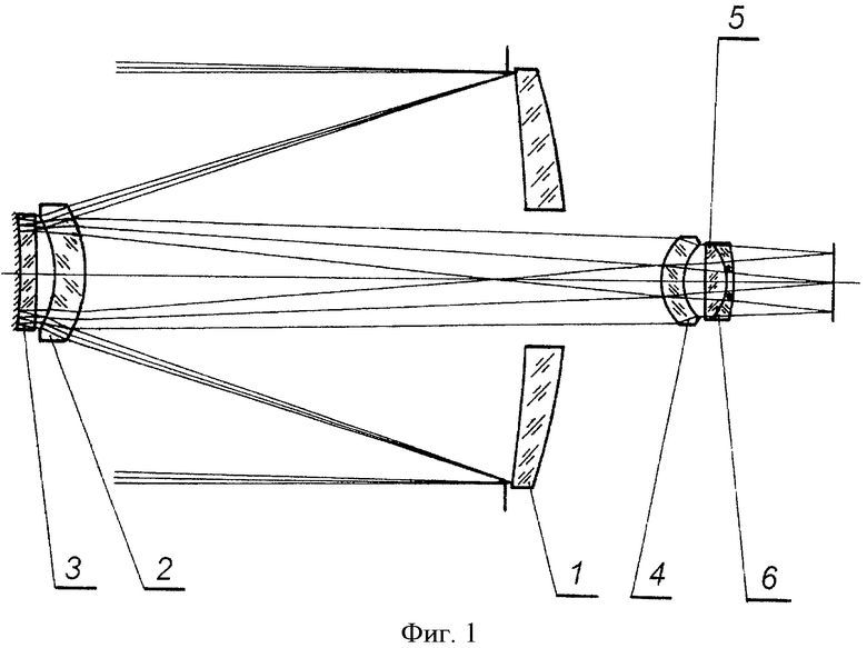 Оптический телескоп схема