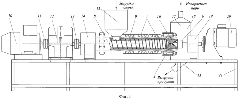 Схема двухшнекового экструдера