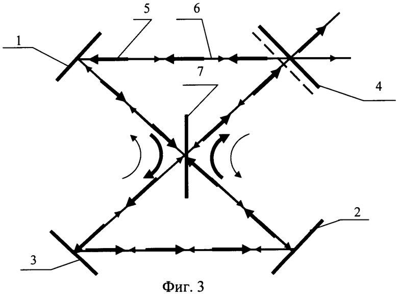 Оптическая схема лазерного гироскопа