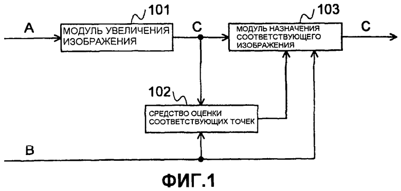 Назначение модуля записи и воспроизведения.