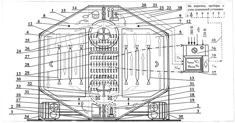 Схема сушилки конвективного типа