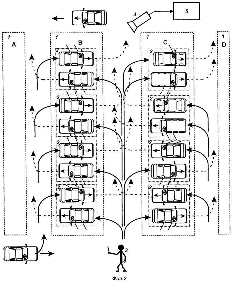 Схема парковки машин