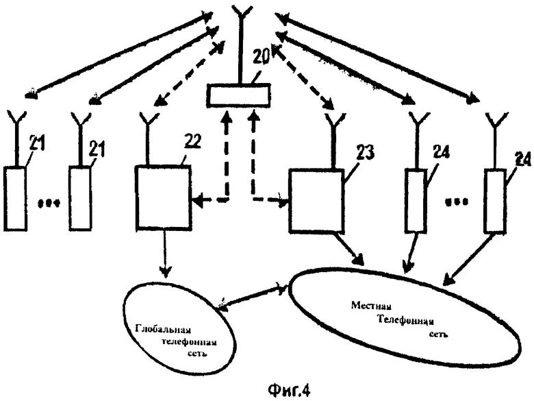 Радиотелефонная связь схема - 93 фото