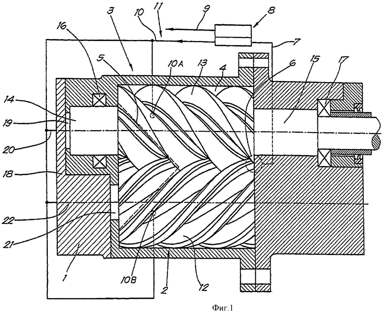 Схема устройства винтового компрессора
