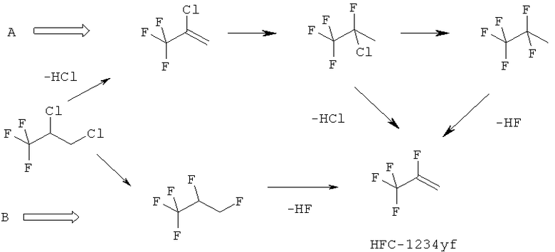 2 Бром 1 фторпропан. Дегидрогалогенирование 1 1 дихлорпропана. 2 2 Дихлорпропан получить ацетон. 1 Фторпропан формула.