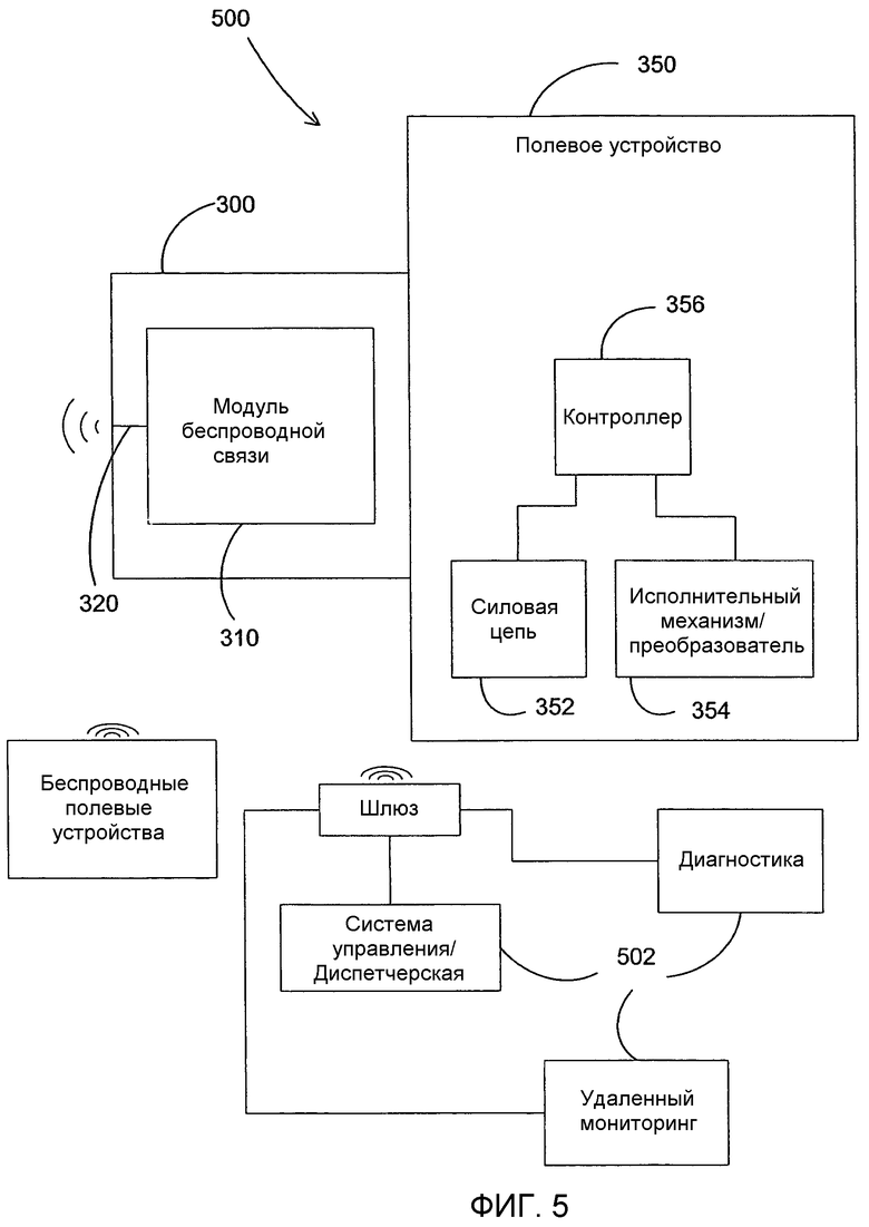 Реферат устройство